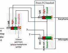 Image result for Mic1 iPhone Diagram
