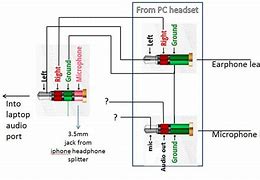 Image result for iPhone Headphone Adapter Pinout