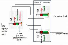 Image result for iPhone Micropone Location