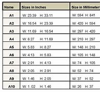 Image result for Standard Paper Sizes in Inches
