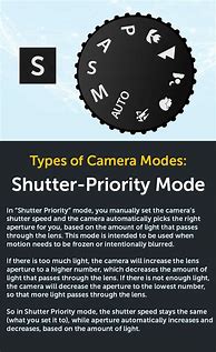 Image result for What Is a Camera Shutter On a HP Laptop
