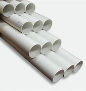 Image result for PVC Pipe Wall Fittings