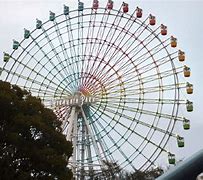 Image result for Hirakata Amusement Park