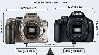 Image result for Canon Rebel Comparison Chart