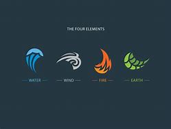 Image result for Cool Element Logo