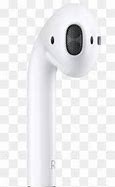 Image result for Air Pods Meme Template