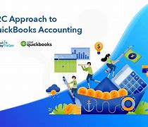 Image result for Accounting Businesses Near Me