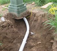 Image result for Electrical PVC Pipe in Concrete Pedestal