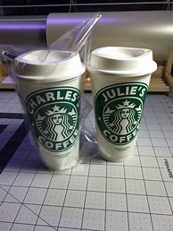 Image result for Starbuck Cupg