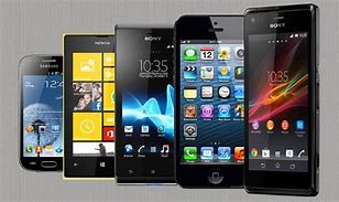 Image result for 4 Inch Display Smartphone
