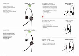 Image result for What Is Jabra Headset 00067831645