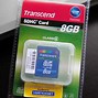 Image result for Transcend 8GB