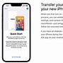 Image result for iPhone 14 User Guide