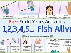 Image result for Fish Alive to Print