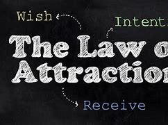 Image result for Law of Attraction