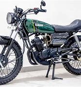 Image result for RX100 Custom