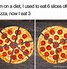 Image result for Thanks for Pizza Meme