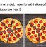 Image result for Pizza Friday Funny
