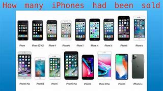 Image result for iPhone 10 How Much Money