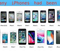 Image result for How Many Apple iPhones Are There