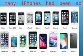 Image result for How Much Money Is iPhone