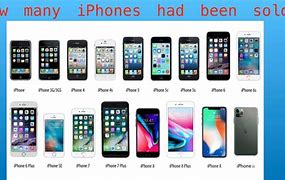 Image result for How Much Money Is a iPhone 7