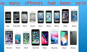 Image result for How Much Is an iPhone Three