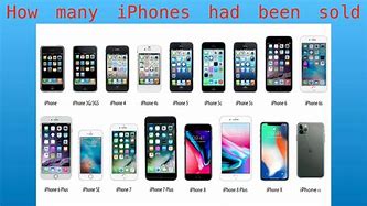 Image result for iPhone 7 How Much Money