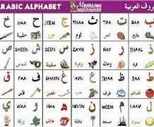 Image result for Alphabet Arabe