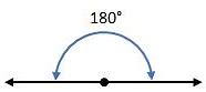 Image result for 180 Degrees Turn Around