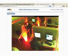 Image result for Watch Camera Monitor