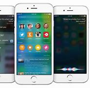 Image result for iPhone by iOS Version