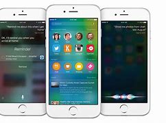 Image result for IOS 6 wikipedia