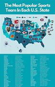 Image result for Most Popular Soccer Teams by State