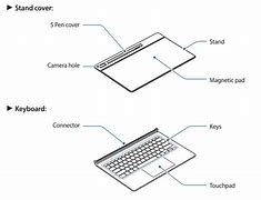 Image result for Keyboard for Tab S8