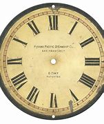 Image result for Old World Clock Face