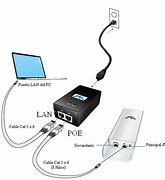 Image result for Alpha Wi-Fi Adfater Cable