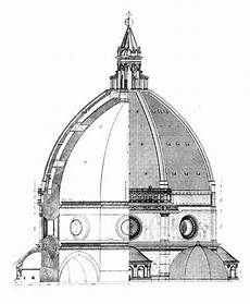 filippo brunelleschi cupola image result for brunelleschi dome section cool draw filippo brunelleschi cupola image result for brunelleschi dome section cool draw