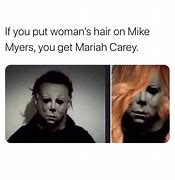 Image result for Your Wig Sir Meme