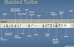 Image result for Types of Toolbars