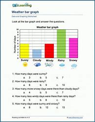 Image result for 2nd Grade Math Worksheets Graphs