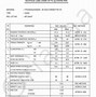 Image result for Shrink Sleeve Chemical Resistance Chart