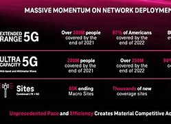 Image result for T-Mobile 5G UC