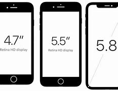 Image result for iPhone 8 Plus vs iPhone 4