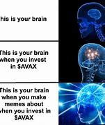 Image result for Galaxlt Brain Meme