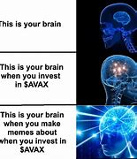 Image result for Galaxy Brain Meme Smart