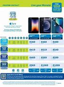 Image result for Telkom iPhone 13