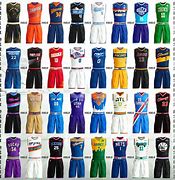 Image result for NCAA Basketball Jerseys