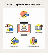Image result for Fake Malware Alert