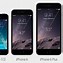 Image result for iPhone 6 vs 7 Size